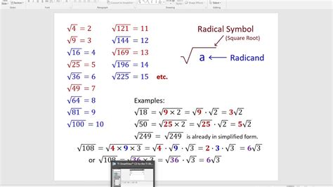 Using a Calculator to Approximate Radicals YouTube