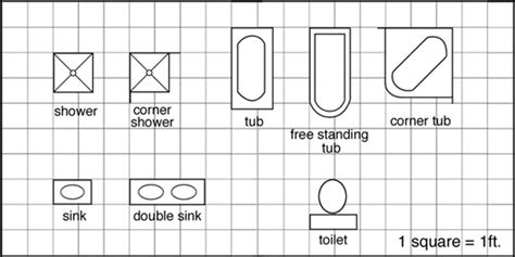 Using a Computer Program to Design Your Bathroom dummies
