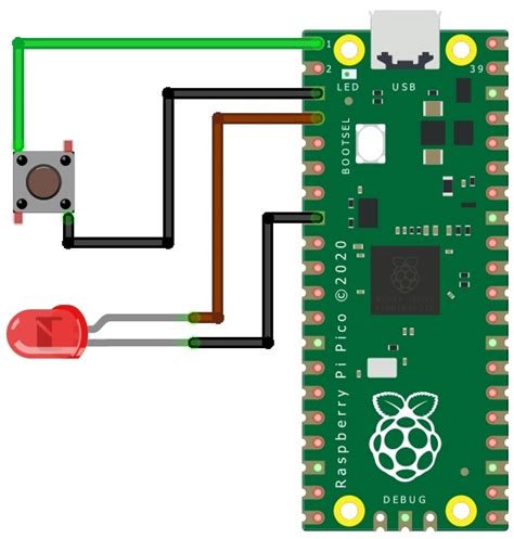 codini.rgarabwor.edu.pl. 