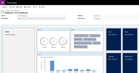 Using and Creating SingleStream and MultiStream Dashboards in