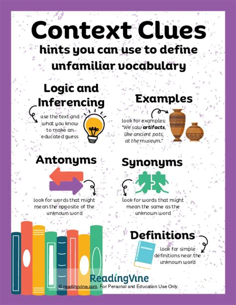 Using context clues for vocabulary.  Award winning educational materials designed to h...