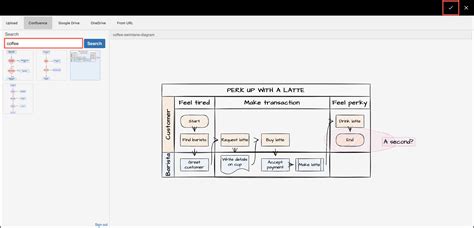 Using draw.io in Confluence Jira & Confluence Knowledge Base Confluence