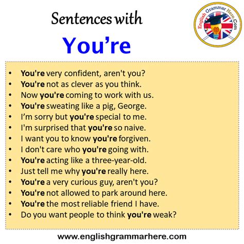 Using re in a sentence