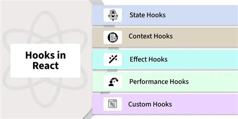 Using react hooks with canvas.  And that means that this question is Not A Real Question.  Ma...