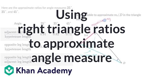 Using right triangle ratios to approximate angle measure - Khan …