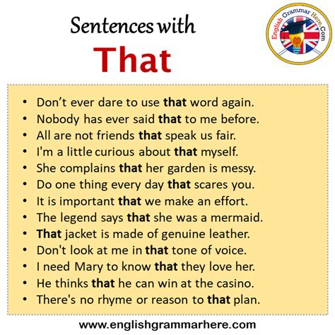 Using that in a sentence
