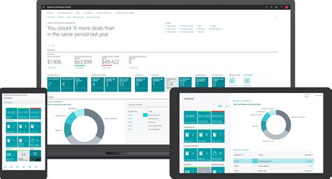 Using the Date Function in Microsoft Dynamics 365 Business Central On