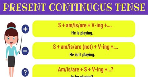 Using the Present Continuous Tense in English ESL Buzz