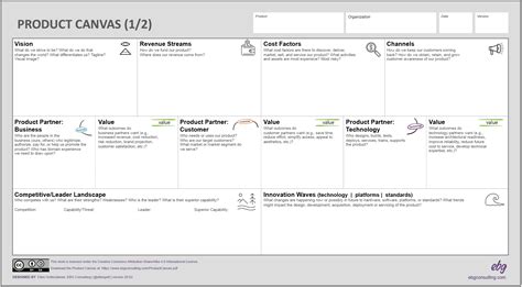 Using the Product Canvas to Define Your Product Getting Started EBG