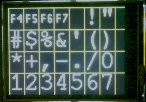 Using the font display sketch Creating Custom Symbol Fonts for