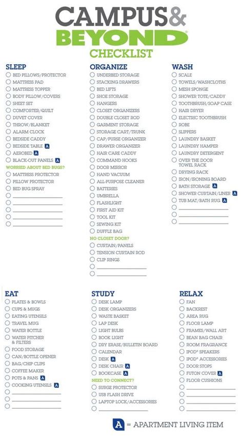 Using this college dorm checklist to make sure we remember everything