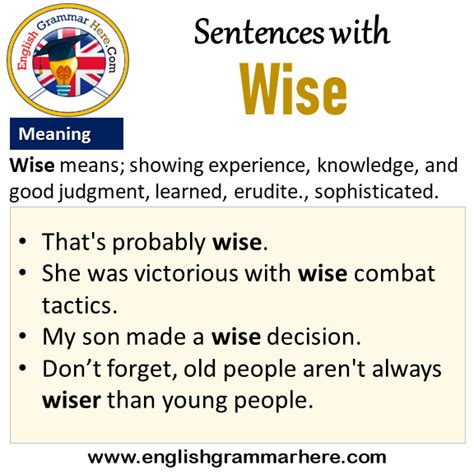 Using wise after a word. Things To Know About Using wise after a word. 