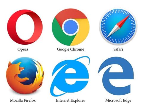 Using your google chrome desktop browser you need to - Course …