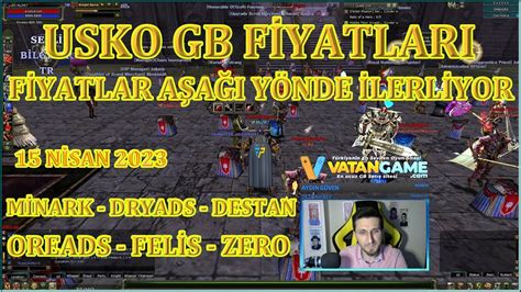 kobob.online - 2023 Usko gb