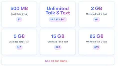 Looking at the new plans through US Mobile, Unlimited Essentials looks pretty comparable other than the 5gb full speed hotspot vs. unlimited throttled through Visible. Anything else I'm missing or is it pretty much just deciding between hotspot plans? Currently using about 5-6 gb of hotspot data, but the overage from 5gb probably isn't necessary.