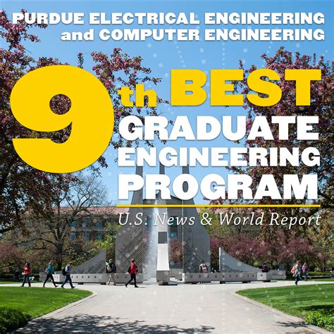 Usnews graduate rankings. Here are the Best Industrial Engineering Programs. Georgia Institute of Technology. University of Michigan--Ann Arbor. University of California, Berkeley. Massachusetts Institute of Technology ... 