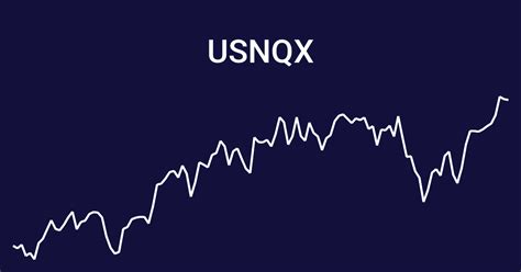 USNQX. Fund. •. Index. •. Category. This graph represents the growth of a hypothetical investment of $10,000. It assumes reinvestment of dividends and capital gains, and does not reflect sales loads, redemption fees or the effects of taxes on any capital gains and/or distributions. If the inception date of the Fund is less than the time .... 