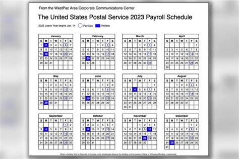 Finance. The following chart lists the pay periods for 2012. For the convenience of timekeepers, each biweekly pay period appears as 2 separate weeks, with the beginning and ending dates indicated for each week. The leave year always begins the first day of the first full pay period in the calendar year. The 2012 leave year begins January 14 ...