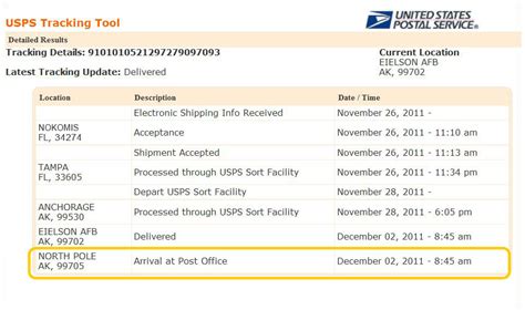 Usps Pro Tracking