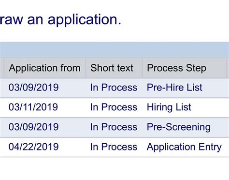 Accepting a position with the United States Postal Service is the first step that could lead to a long, fulfilling career with a dynamic, forward-thinking organization committed to delivering for the. . 