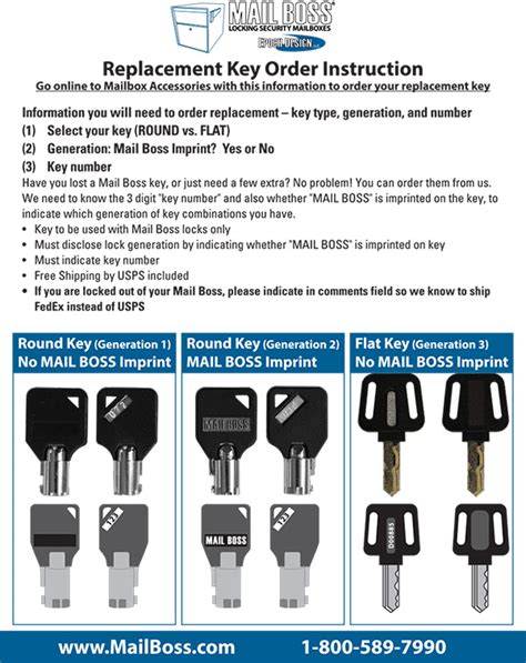 Usps mailbox key replacement form. Things To Know About Usps mailbox key replacement form. 