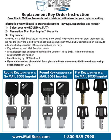 Usps mailbox key replacement.  Learn how to get a new mailbox key from USPS.  So i...