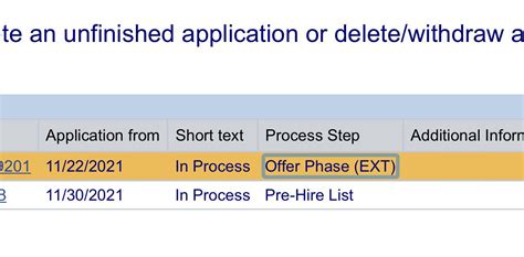 Usps offer phase ext to pre hiring list.  This process is very time-consuming and can...
