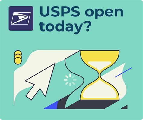Find USPS® Locations