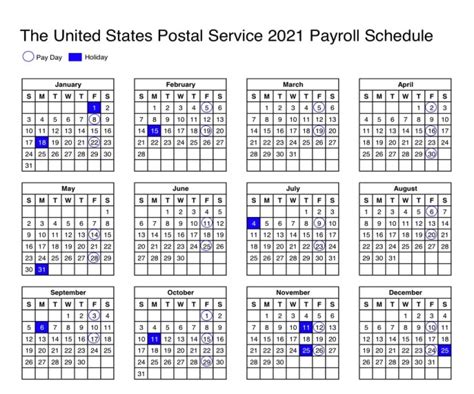 Usps pay periods 2024 pdf. The following chart lists the 2022 pay periods. For the convenience of timekeepers, each biweekly pay period appears as two separate weeks, with the beginning and ending dates indicated for each week. The leave year always begins the first day of the first full pay period in the calendar year. The 2022 leave year begins January 1, 2022 (Pay ... 