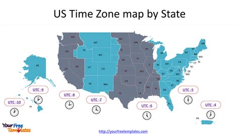 There are 9 time zones by law in the USA and its dependencies. However, adding the time zones of 2 uninhabited US territories, Howland Island and Baker Island, brings the total count to 11 time zones. The contiguous US has 4 standard time zones. In addition, Alaska, Hawaii, and 5 US dependencies all have their own time zones.. 