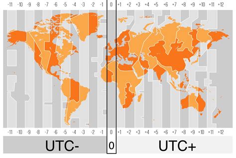 1 day ago · UTC —Coordinated Universal Time—is the 24-hour time standard used as a basis for civil time today. All time zones are defined by their offset from UTC. The offset is expressed as either UTC- or UTC+ and the number of hours and minutes. Primarily, UTC is based on mean solar time at the prime meridian running through Greenwich, UK. . 