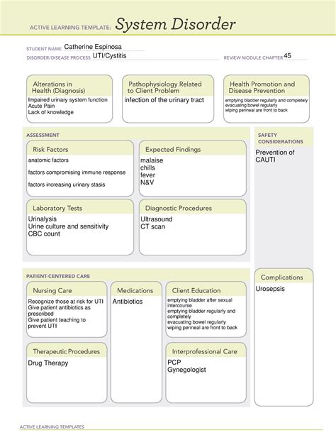  active learning templates therapeutic procedure a. system disorder. student name _____ disorder/disease process _____ review module chapter _____ active learning template: assessment safety considerations. patient-centered care . 