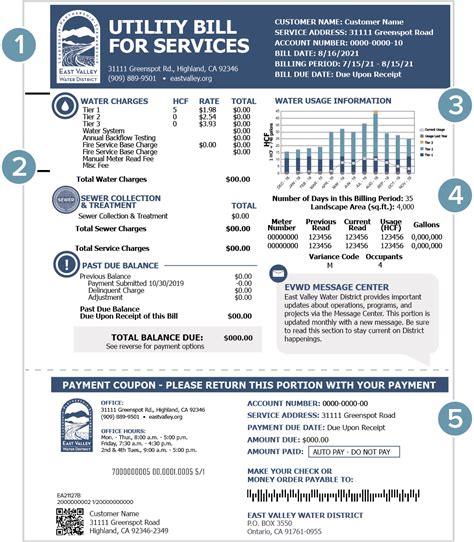 Utility Billing Payments - East Valley Water District