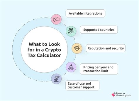 Utilizing Crypto Tax Software and Calculators