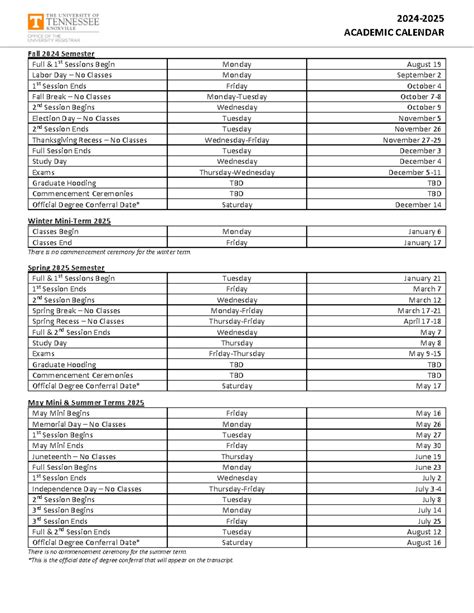 Utk Academic Calendar 2024 A Comprehensive Guide for Students and