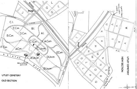 Utley cemetery records.  May include summary, reasons for designation and...