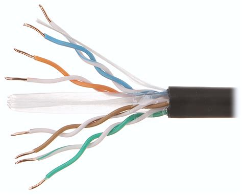 UTP cables are technically U/UTP per industry standards, indicating no shielding around all pairs and no shielding on individual pairs. UTP cables, such as Category 6A, are the primary cable type deployed in North America. They are adequate for the bulk of LAN installations in commercial environments and data center applications up to 10 Gb/s.. 