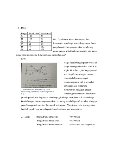 Uts ekonomi mikro semester 1