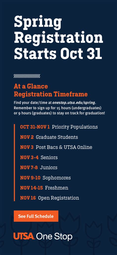 Utsa Spring 2023 Registration 2023