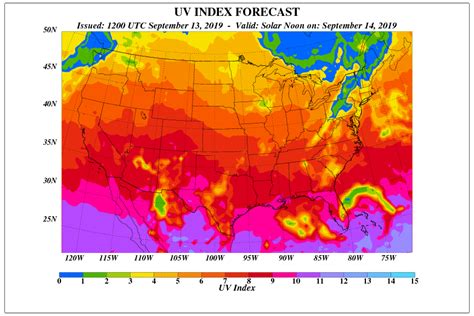 Toledo UV index. The strength of the sun's ul