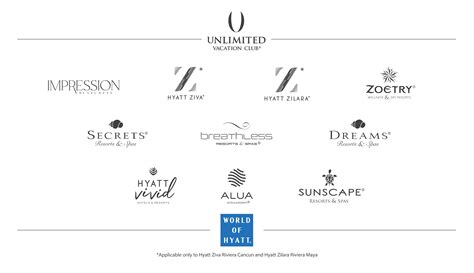 Uvc Halı ve Koltuk Yıkama