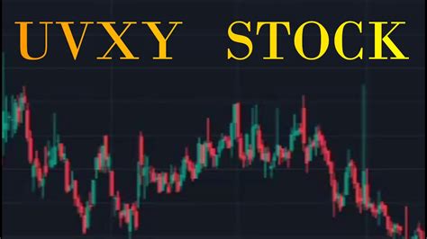 Uvxy share price. Things To Know About Uvxy share price. 