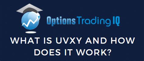 UVXY ProShares Ultra VIX Short Term Futu