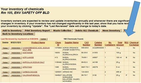 Select the unwanted chemicals in your MyChem inventory and click on "Waste Collection" for easy disposal. Any waste not in its original container must have a completed UW Hazardous Waste label. We will pick up the waste in two to four weeks after you request collection. Finally, remember to update your chemical inventory with MyChem . 