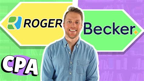 Is Becker actually better than Roger CPA Review? Here's the honest side by side comparison--price, practice tests, course content and more. ... Becker CPA; Surgent CPA; Gleim CPA; Wiley CPA; UWorld Roger CPA; Wiley vs Becker CPA; Discounts. Becker Promo Codes; Surgent Discount Codes; Wiley Promo Codes; Blog; Other Exams. CMA …. 