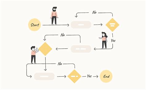 Ux Ux User Flow