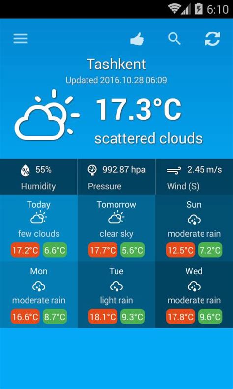 Uzbekistan Weather APK Download for Android 