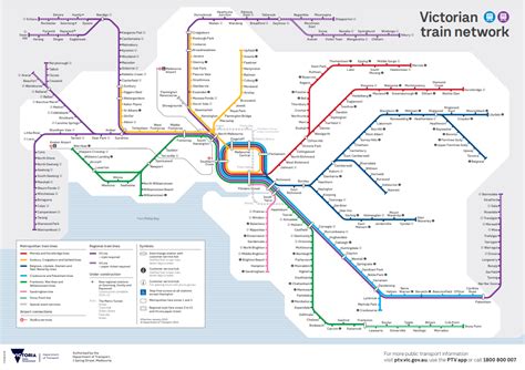 V/Line - Regional public transport for Victoria - Stations & stops