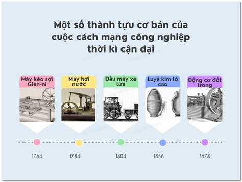 Vé Số Điện Tử: Cách Mạng Hóa Thay Đổi Ngành Công Nghiệp Trò Chơi Xổ Số