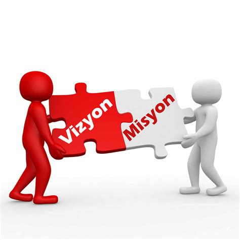 VİZYON & MİSYON Wilco Group Wilco İnsan Kaynakları ve.